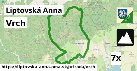 Vrch, Liptovská Anna