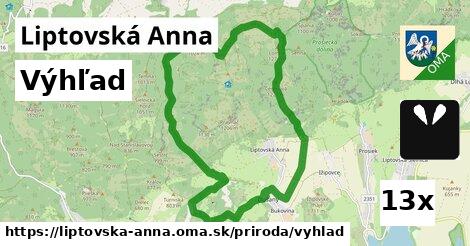 Výhľad, Liptovská Anna