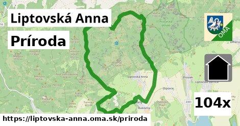 príroda v Liptovská Anna