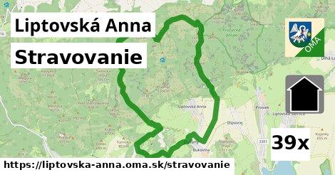 stravovanie v Liptovská Anna