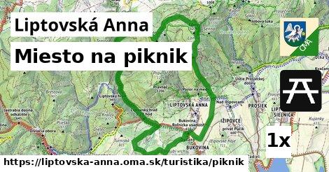 Miesto na piknik, Liptovská Anna