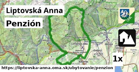 Penzión, Liptovská Anna