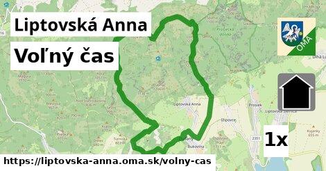 voľný čas v Liptovská Anna