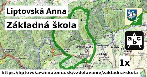 Základná škola, Liptovská Anna