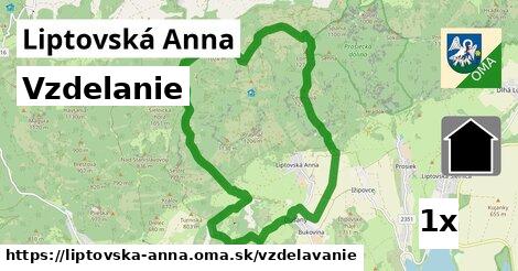 vzdelanie v Liptovská Anna