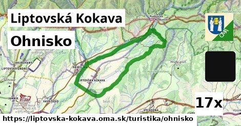 Ohnisko, Liptovská Kokava