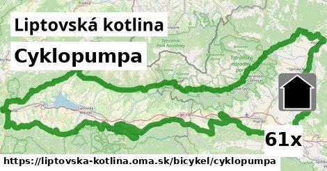 Cyklopumpa, Liptovská kotlina