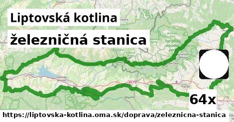 železničná stanica, Liptovská kotlina