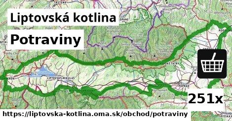 Potraviny, Liptovská kotlina