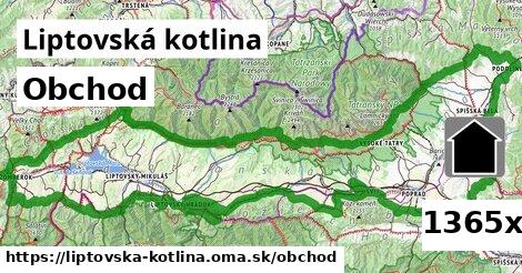 obchod v Liptovská kotlina