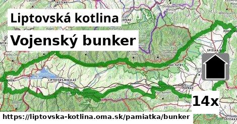 Vojenský bunker, Liptovská kotlina