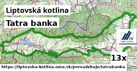 Tatra banka, Liptovská kotlina