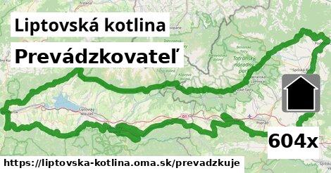 prevádzkovateľ v Liptovská kotlina