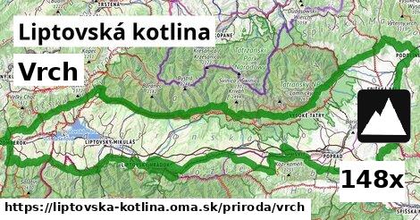 Vrch, Liptovská kotlina