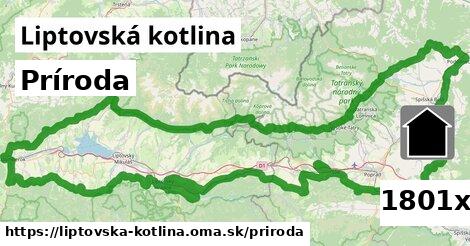 príroda v Liptovská kotlina