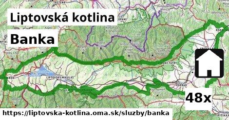 Banka, Liptovská kotlina