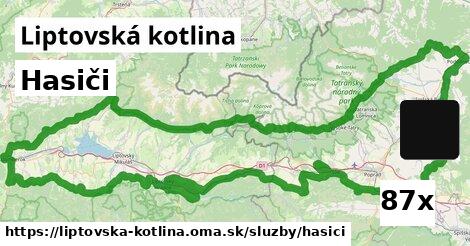 Hasiči, Liptovská kotlina