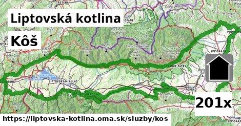 Kôš, Liptovská kotlina