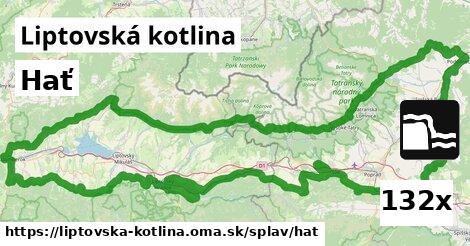 Hať, Liptovská kotlina