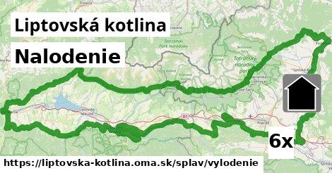 Nalodenie, Liptovská kotlina