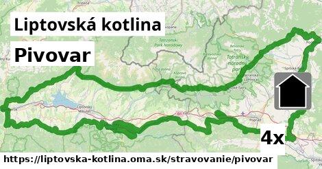 Pivovar, Liptovská kotlina