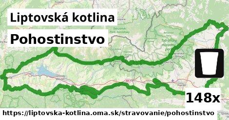 Pohostinstvo, Liptovská kotlina