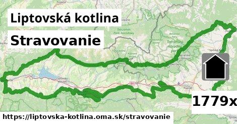 stravovanie v Liptovská kotlina