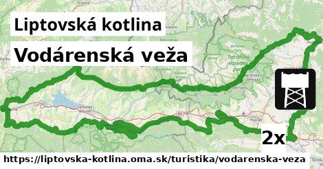 Vodárenská veža, Liptovská kotlina