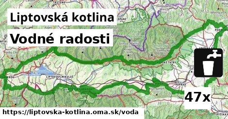 vodné radosti v Liptovská kotlina