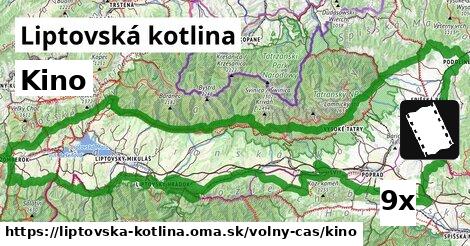 Kino, Liptovská kotlina