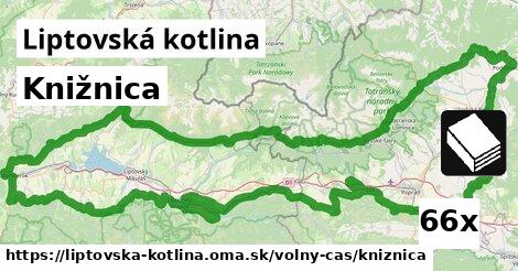 Knižnica, Liptovská kotlina