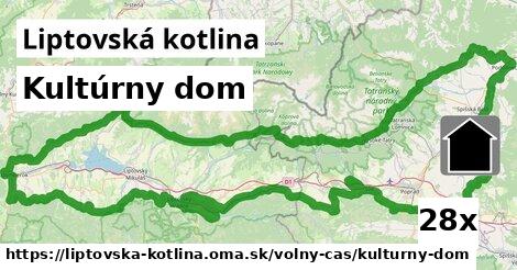 Kultúrny dom, Liptovská kotlina