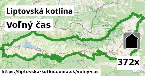 voľný čas v Liptovská kotlina