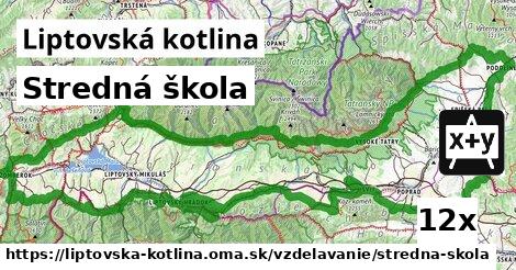 Stredná škola, Liptovská kotlina