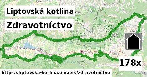 zdravotníctvo v Liptovská kotlina