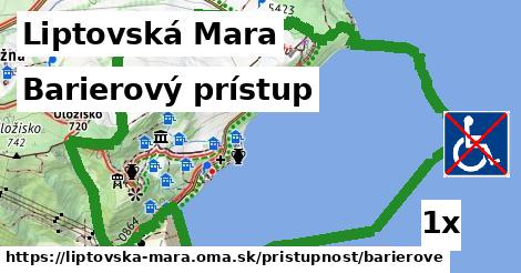 barierový prístup v Liptovská Mara