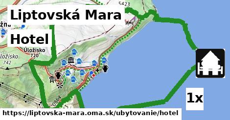 Hotel, Liptovská Mara