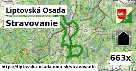 stravovanie v Liptovská Osada