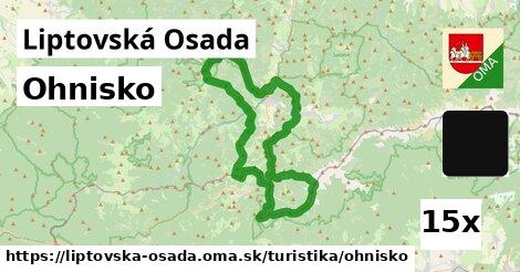 Ohnisko, Liptovská Osada