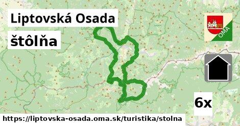 štôlňa, Liptovská Osada