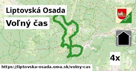 voľný čas v Liptovská Osada