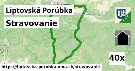 stravovanie v Liptovská Porúbka