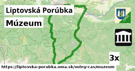 Múzeum, Liptovská Porúbka