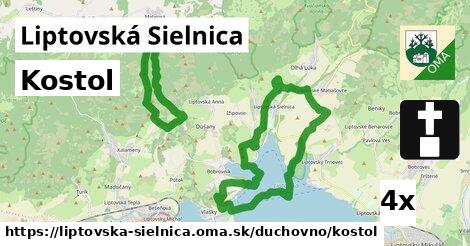 Kostol, Liptovská Sielnica