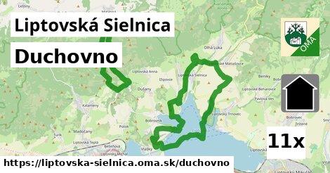 duchovno v Liptovská Sielnica