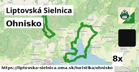 Ohnisko, Liptovská Sielnica