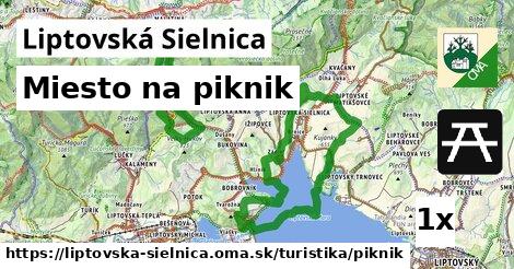 Miesto na piknik, Liptovská Sielnica