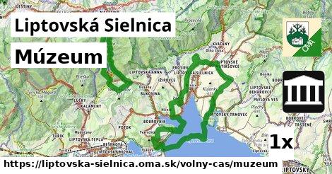 Múzeum, Liptovská Sielnica