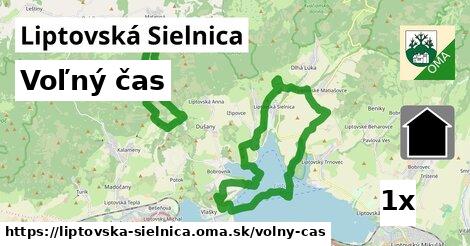 voľný čas v Liptovská Sielnica