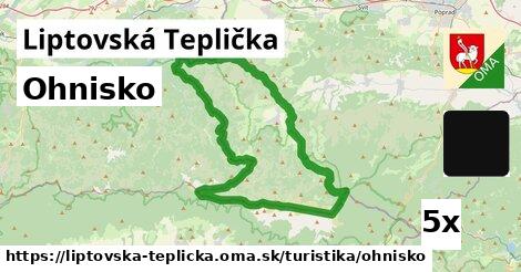 Ohnisko, Liptovská Teplička